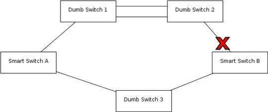 diagram2