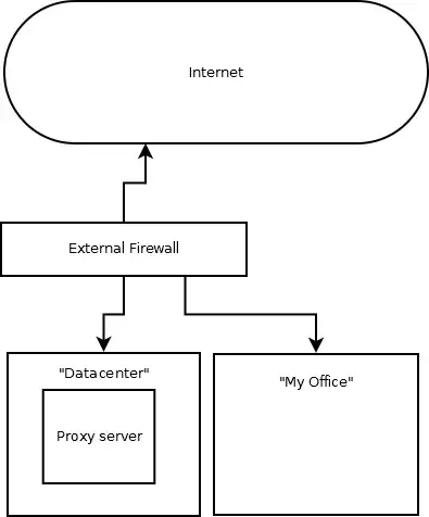 https://i.stack.imgur.com/V3Zmu.png