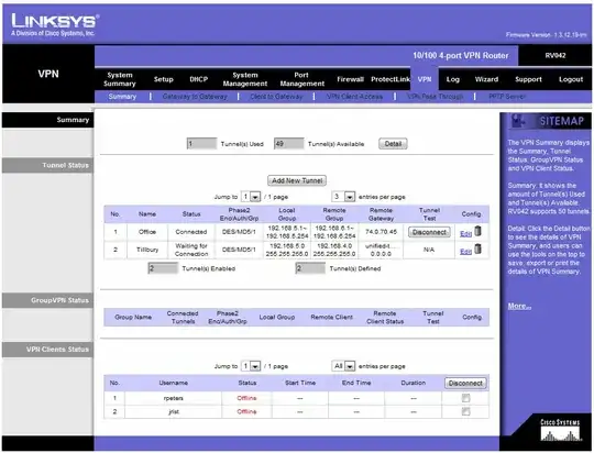 Working and Non-Functional VPN Summary