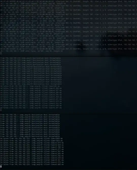 terminals showing the impact of running tcpdump on VLAN packets
