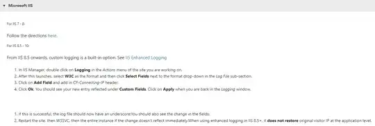 Cloudflare Support article for IIS setup