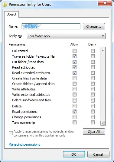 Permissions