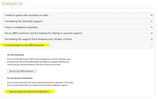 AWS Contact Us