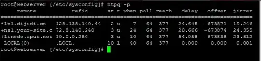 ntpq -p output