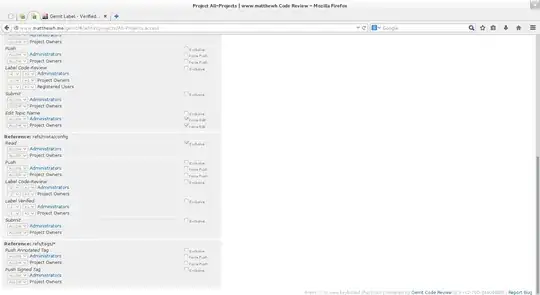 Project Access