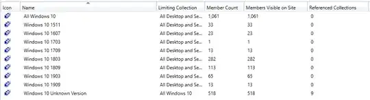 Device Collections
