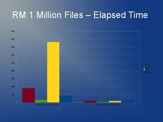 removing 1m files