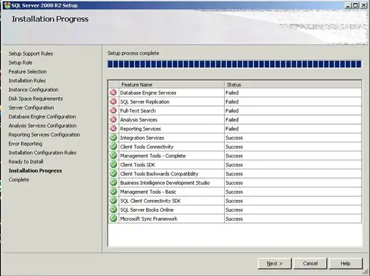 former dhcp method