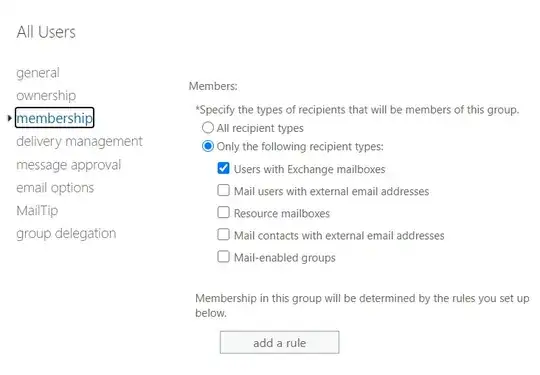 Setting up the dynamic distribution list