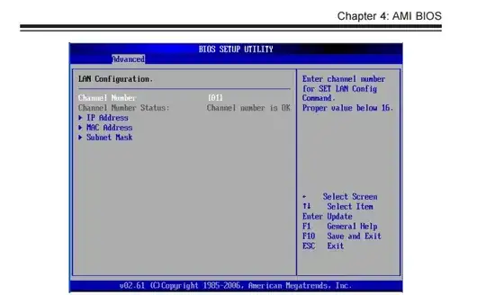 Network Scheme