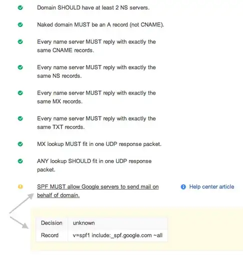 Google Mail error
