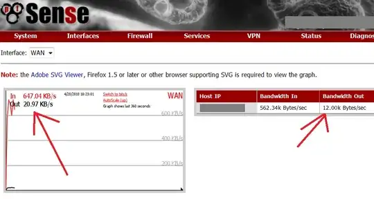 vboxnet0