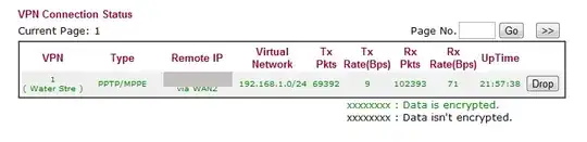 Connection details from Branch Router