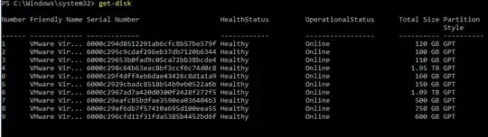 after uninstall, all 10 disks show
