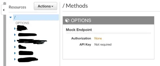 API Gateway screenshot