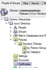 people and groups tab, certificates view