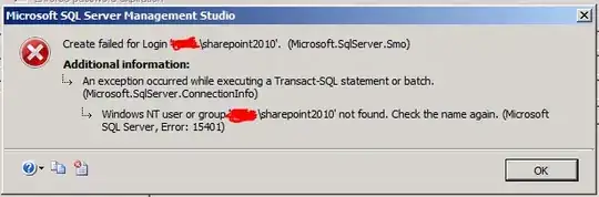 15401 error