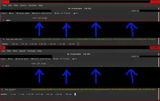 0% packet loss on one traceroute. 100% packet loss on second traceroute