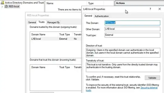 Trust created in GUI