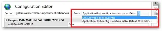 Security settings of print$