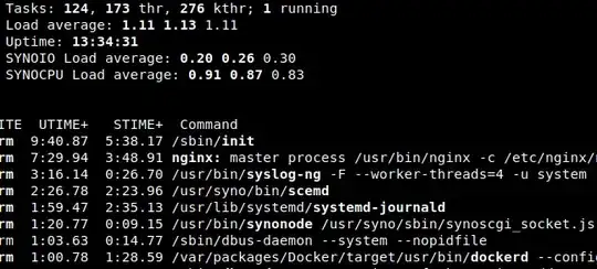 screen shot of system load