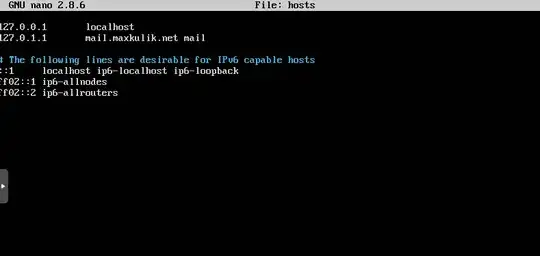 /etc/host file
