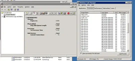 Secure Authentication Flow