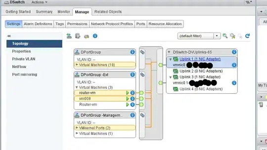 SourceTree