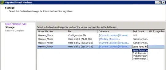 missing associations