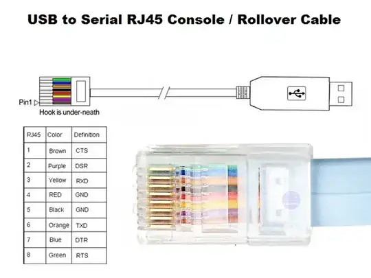 rj45 cat6