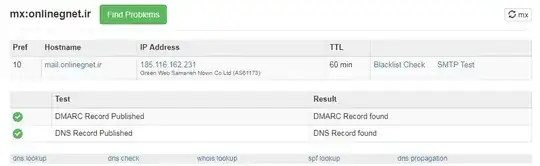 MX RECORD RESULT