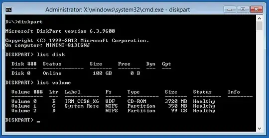 Output of diskpart