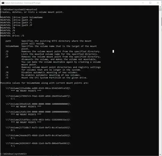 Volume IDs as shown by mountvol