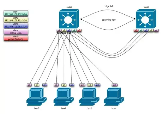 Hyper-V wizard