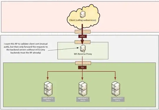 schema1