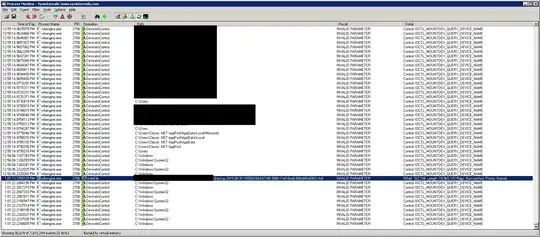 Process Monitor