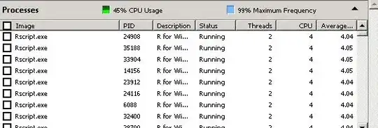 Redundant Network Basic