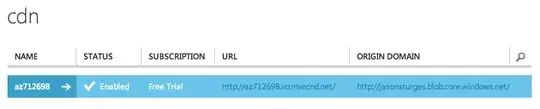 cdn