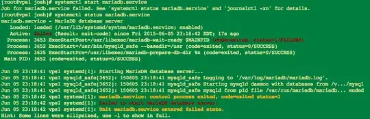 error