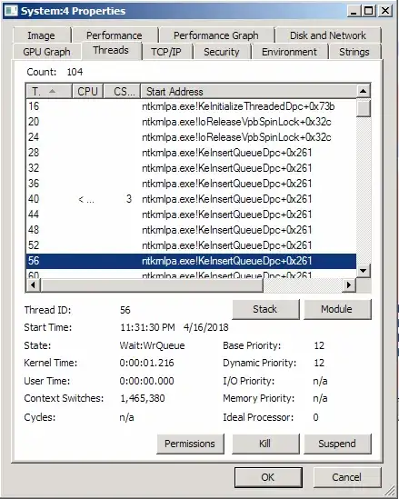 Process Explorer