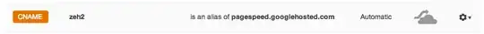 Cloudflare DNS CNAME