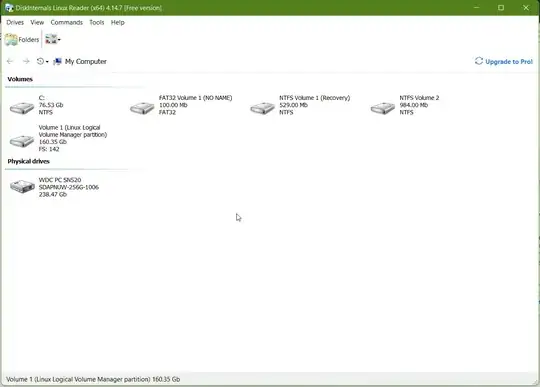disk partitions