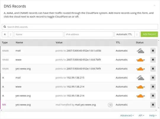 CloudFlare DNS settings