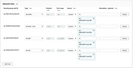 Inbound Rules