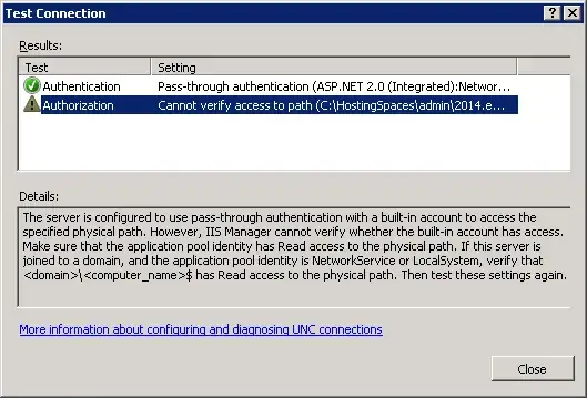 authorization problem