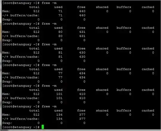 Memory Serial Presence Data