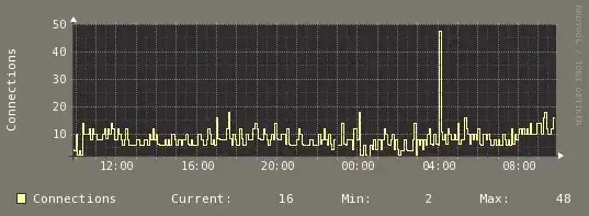 https://i.stack.imgur.com/yMCUY.png