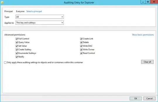 Figure 2 - Auditing Entry for "Explorer" subkey