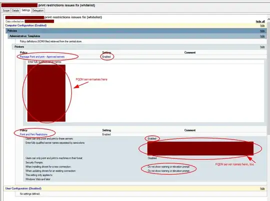 GPO prerequisities