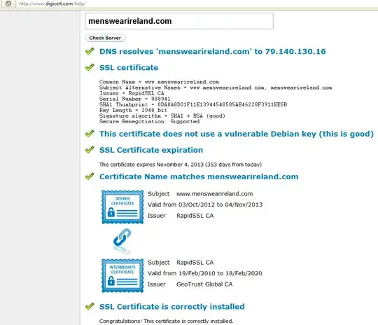 DigiCert SSL Check shows it as valid